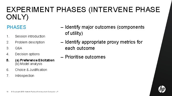 EXPERIMENT PHASES (INTERVENE PHASE ONLY) PHASES 1. Session introduction 2. Problem description 3. Q&A