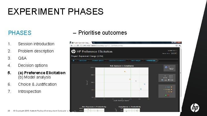 EXPERIMENT PHASES 1. Session introduction 2. Problem description 3. Q&A 4. Decision options 5.
