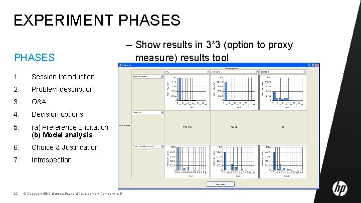 EXPERIMENT PHASES 1. Session introduction 2. Problem description 3. Q&A 4. Decision options 5.