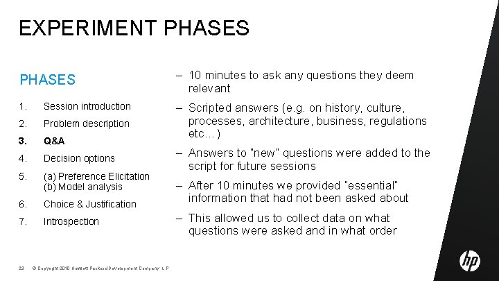 EXPERIMENT PHASES – 10 minutes to ask any questions they deem relevant 1. Session