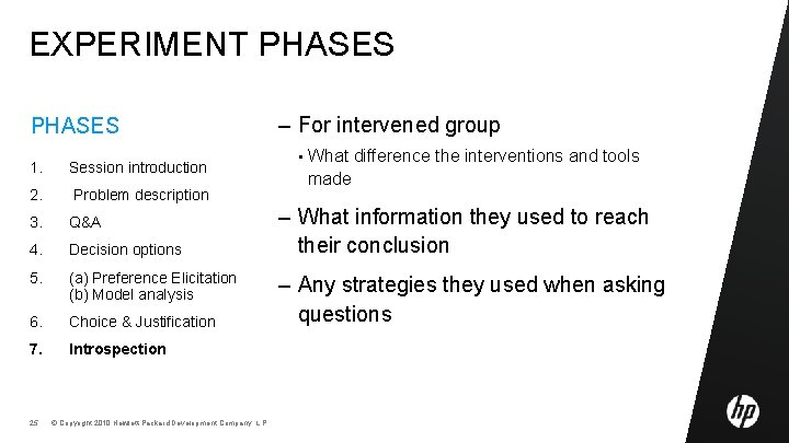 EXPERIMENT PHASES 1. Session introduction 2. Problem description 3. Q&A 4. Decision options 5.
