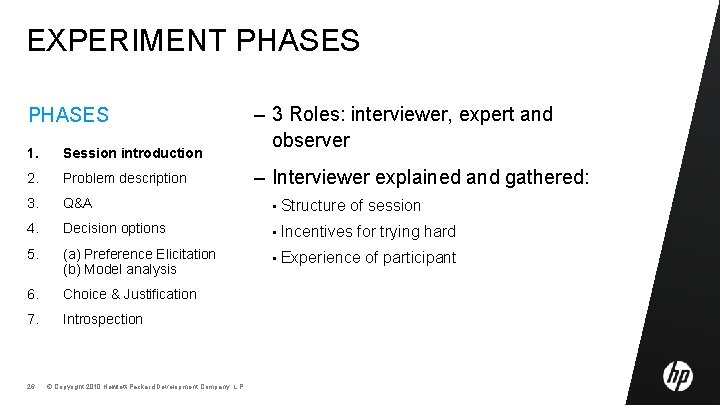 EXPERIMENT PHASES – 3 Roles: interviewer, expert and observer 1. Session introduction 2. Problem