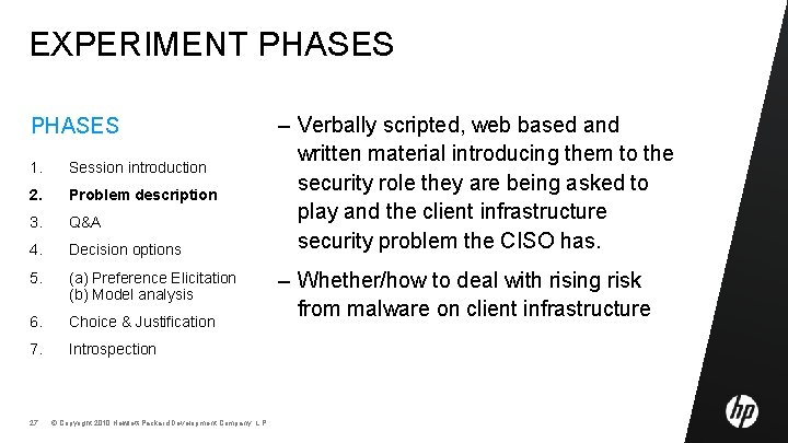 EXPERIMENT PHASES 1. Session introduction 2. Problem description 3. Q&A 4. Decision options 5.