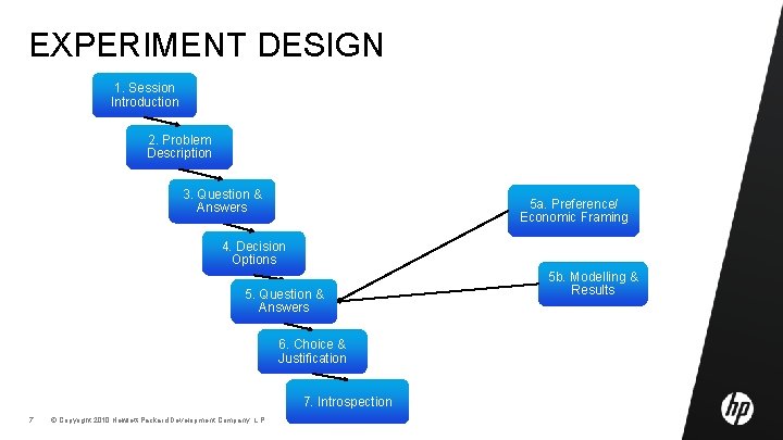 EXPERIMENT DESIGN 1. Session Introduction 2. Problem Description 3. Question & Answers 5 a.
