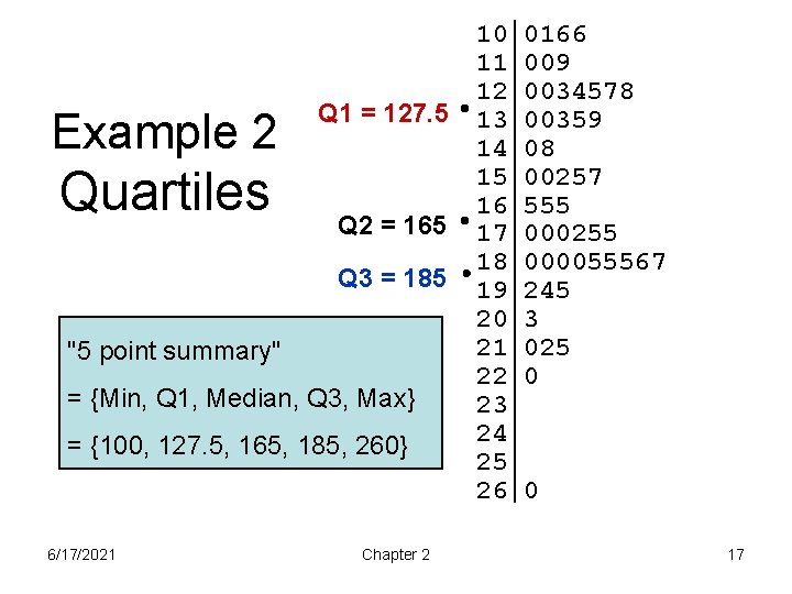 Example 2 Quartiles Q 1 = 127. 5 Q 2 = 165 Q 3