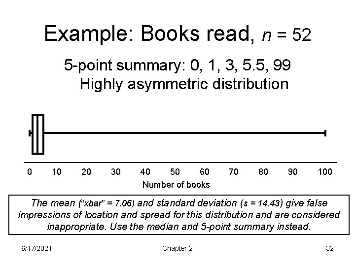 Example: Books read, n = 52 5 -point summary: 0, 1, 3, 5. 5,