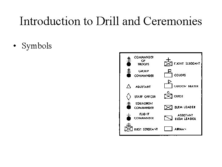 Introduction to Drill and Ceremonies • Symbols 