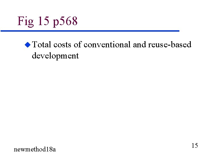Fig 15 p 568 u Total costs of conventional and reuse-based development newmethod 18