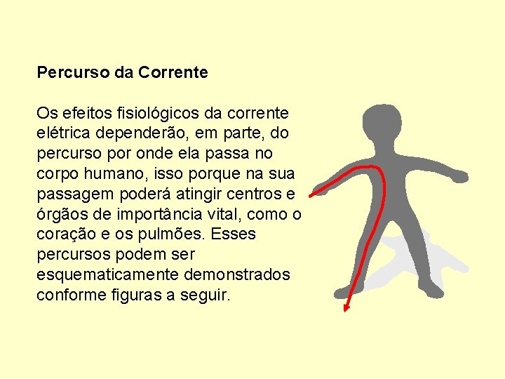 Percurso da Corrente Os efeitos fisiológicos da corrente elétrica dependerão, em parte, do percurso