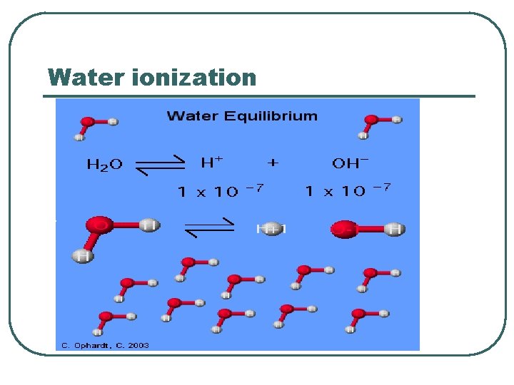Water ionization 