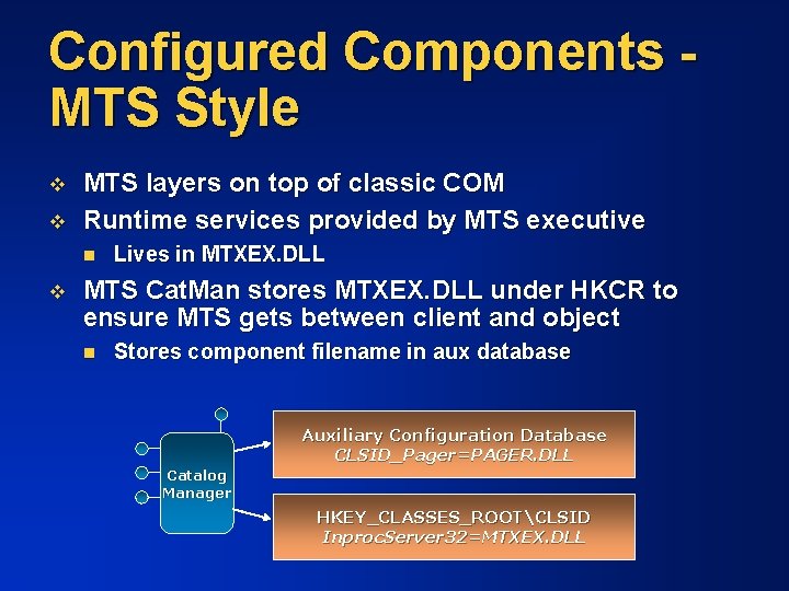 Configured Components MTS Style v v MTS layers on top of classic COM Runtime