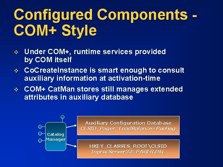Configured Components COM+ Style v v v Under COM+, runtime services provided by COM