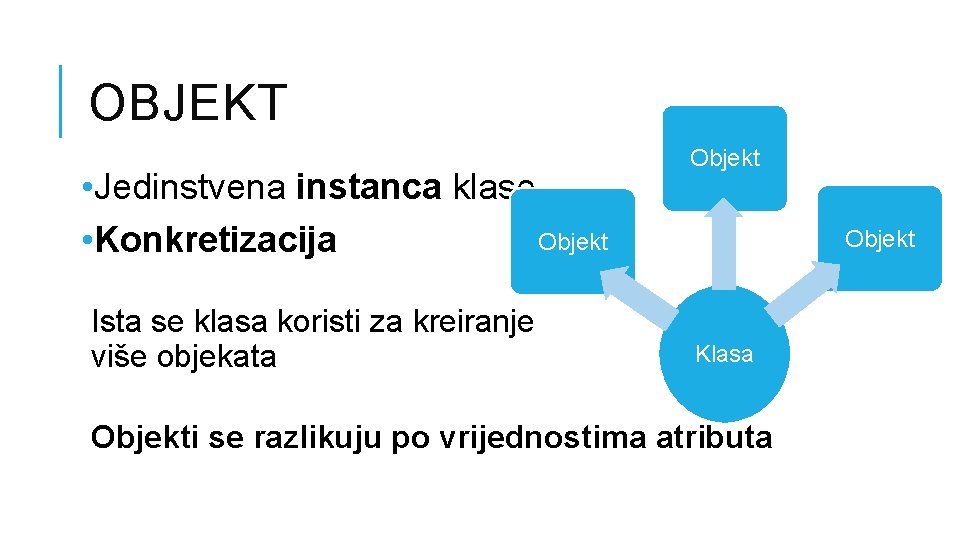 OBJEKT • Jedinstvena instanca klase Objekt • Konkretizacija Ista se klasa koristi za kreiranje