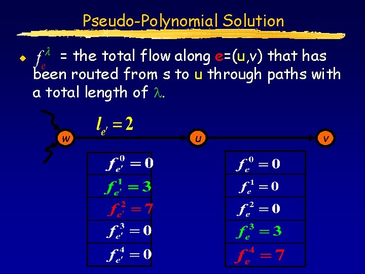 Pseudo-Polynomial Solution u = the total flow along e=(u, v) that has been routed