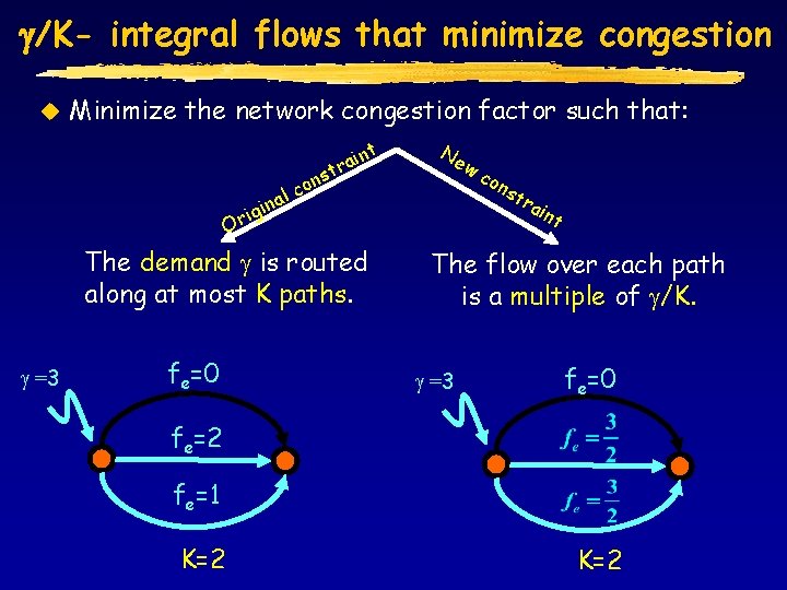  /K- integral flows that minimize congestion u Minimize the network congestion factor such