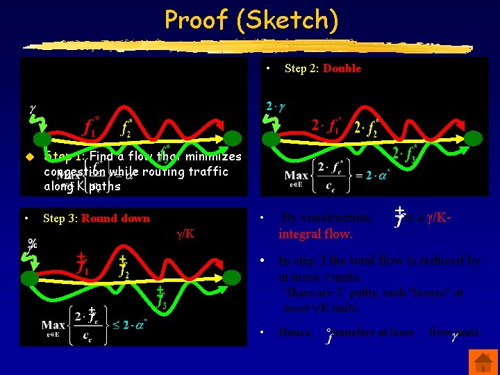 Proof (Sketch) • u Step 1: Find a flow that minimizes congestion while routing