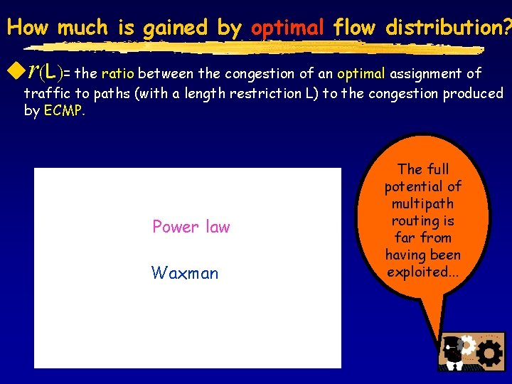 How much is gained by optimal flow distribution? ur(L)= the ratio between the congestion