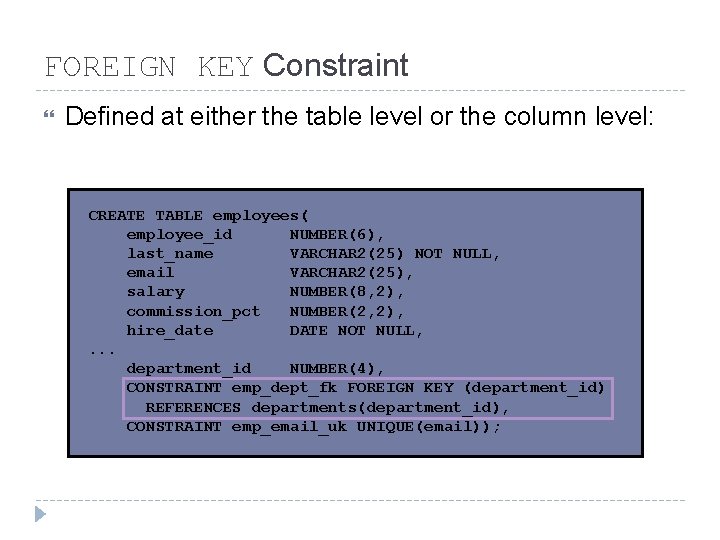 FOREIGN KEY Constraint Defined at either the table level or the column level: CREATE FOREIGN KEY Constraint Defined at either the table level or the column level: CREATE