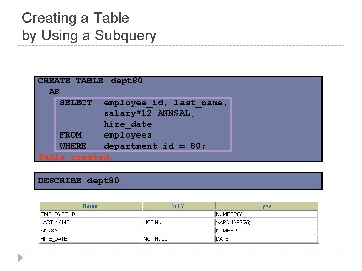 Creating a Table by Using a Subquery CREATE TABLE dept 80 AS SELECT employee_id, Creating a Table by Using a Subquery CREATE TABLE dept 80 AS SELECT employee_id,