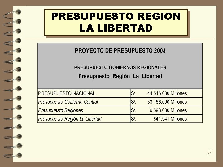 PRESUPUESTO REGION LA LIBERTAD 17 