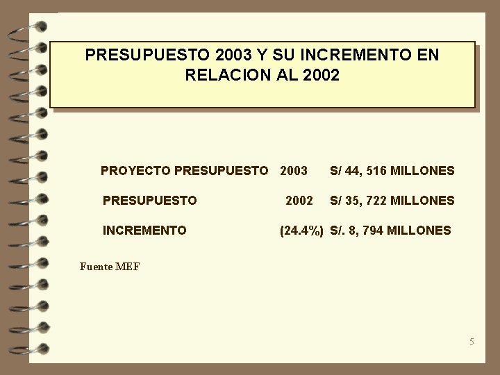 PRESUPUESTO 2003 Y SU INCREMENTO EN RELACION AL 2002 PROYECTO PRESUPUESTO 2003 S/ 44,