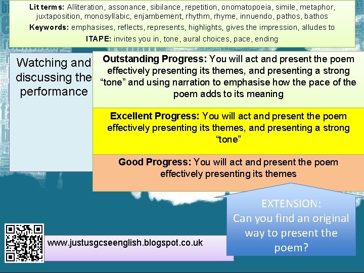 Lit terms: Alliteration, assonance, sibilance, repetition, onomatopoeia, simile, metaphor, juxtaposition, monosyllabic, enjambement, rhythm, rhyme,