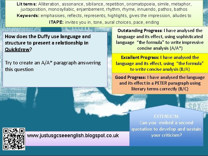 Lit terms: Alliteration, assonance, sibilance, repetition, onomatopoeia, simile, metaphor, juxtaposition, monosyllabic, enjambement, rhythm, rhyme,