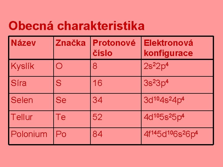 Obecná charakteristika Název Kyslík Značka Protonové Elektronová číslo konfigurace O 8 2 s 22