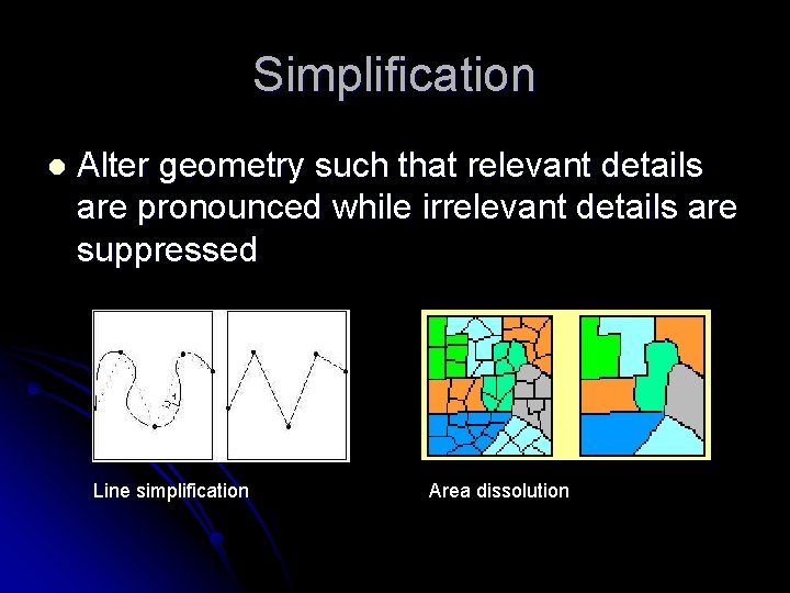 Simplification l Alter geometry such that relevant details are pronounced while irrelevant details are