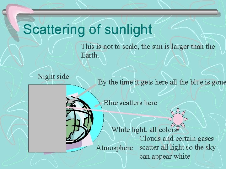 Scattering of sunlight This is not to scale, the sun is larger than the