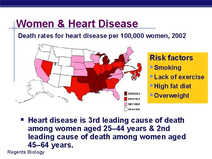 Women & Heart Disease Death rates for heart disease per 100, 000 women, 2002