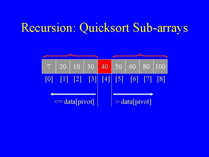 Recursion: Quicksort Sub-arrays 7 [0] 20 10 30 40 50 [1] [2] [3] [4]