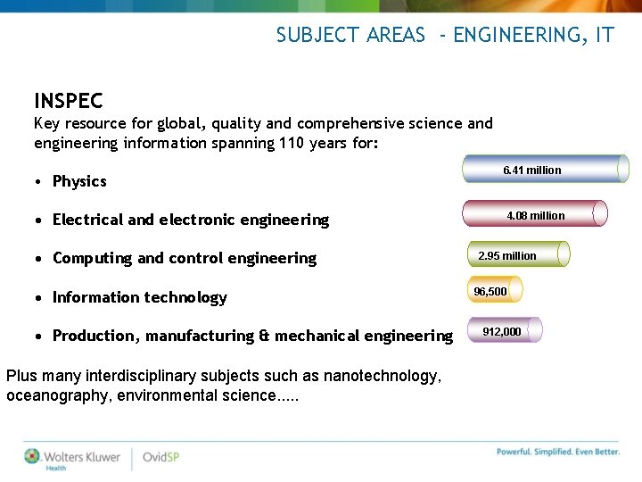 SUBJECT AREAS - ENGINEERING, IT INSPEC Key resource for global, quality and comprehensive science