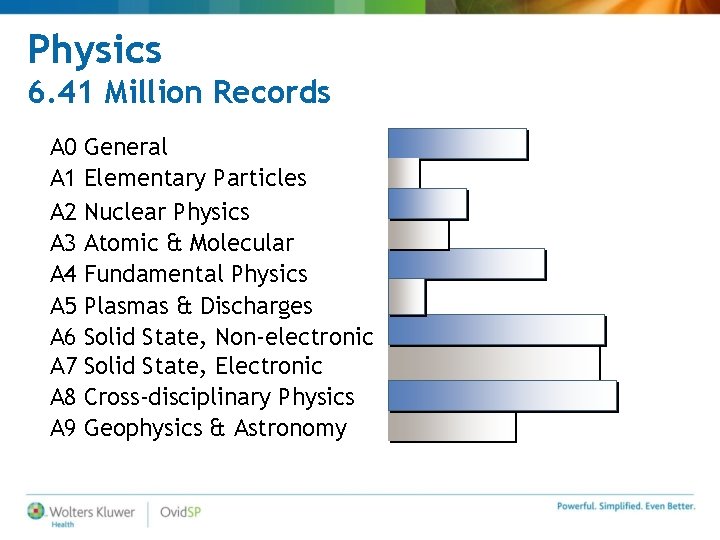 Physics 6. 41 Million Records A 0 A 1 A 2 A 3 A