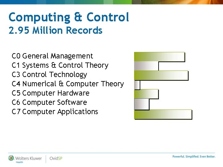 Computing & Control 2. 95 Million Records C 0 C 1 C 3 C