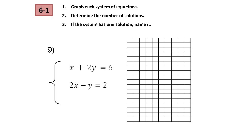 6 -1 1. Graph each system of equations. 2. Determine the number of solutions. 6 -1 1. Graph each system of equations. 2. Determine the number of solutions.