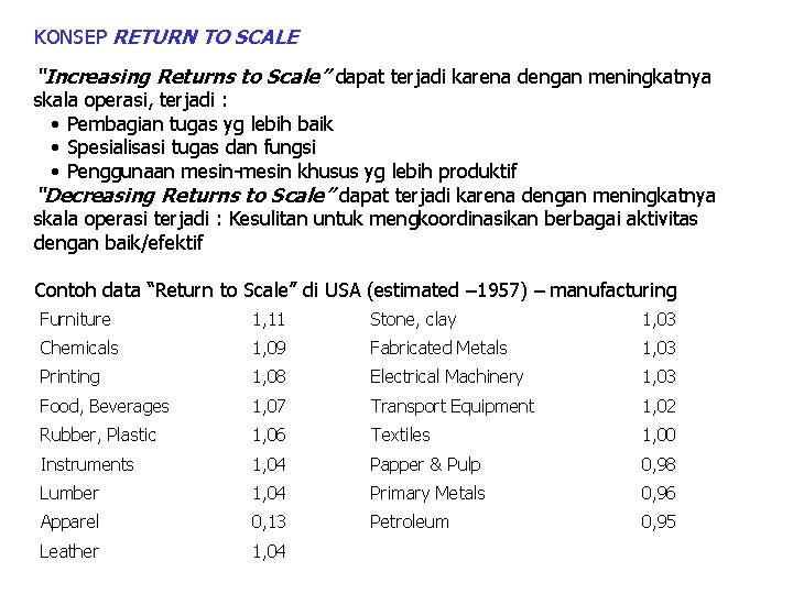 KONSEP RETURN TO SCALE “Increasing Returns to Scale” dapat terjadi karena dengan meningkatnya skala