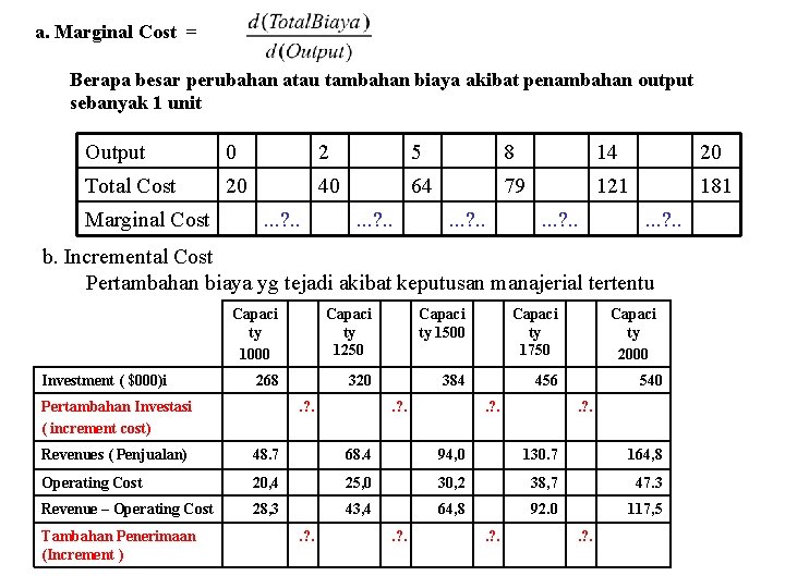 a. Marginal Cost = Berapa besar perubahan atau tambahan biaya akibat penambahan output sebanyak