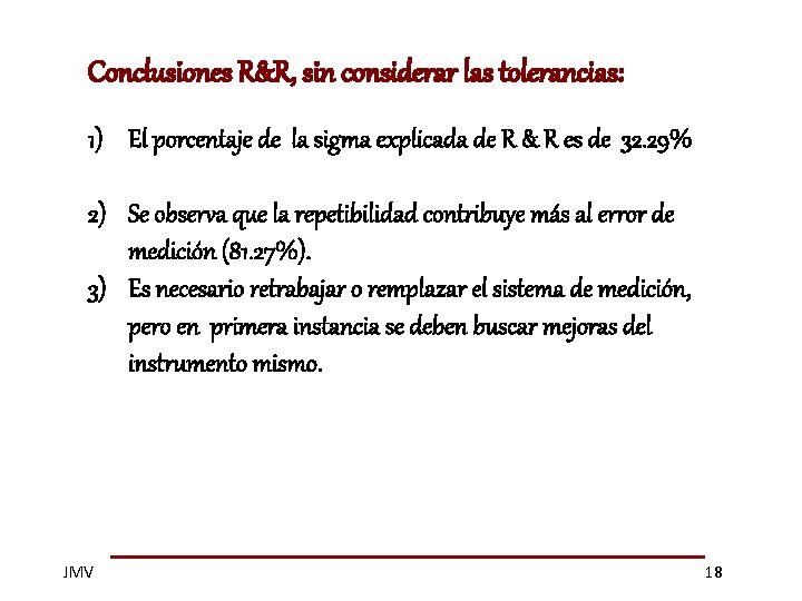 Conclusiones R&R, sin considerar las tolerancias: 1) El porcentaje de la sigma explicada de