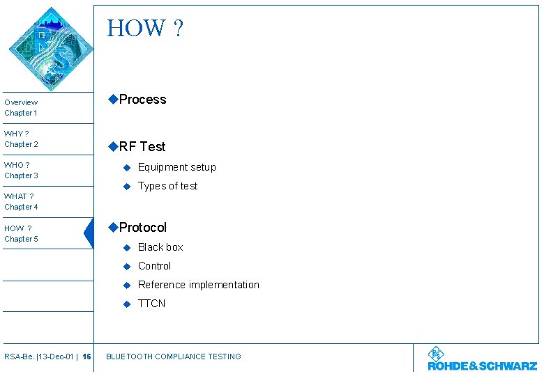 HOW ? Overview Chapter 1 WHY ? Chapter 2 WHO ? Chapter 3 u.