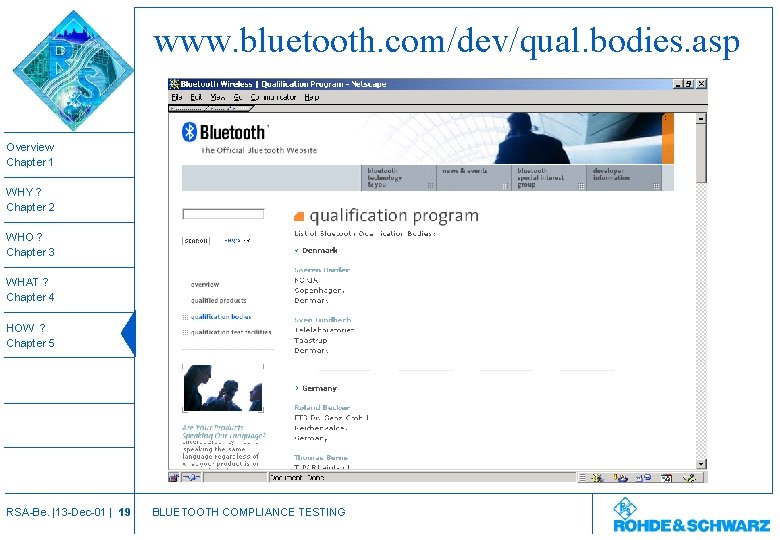 www. bluetooth. com/dev/qual. bodies. asp Overview Chapter 1 WHY ? Chapter 2 WHO ?
