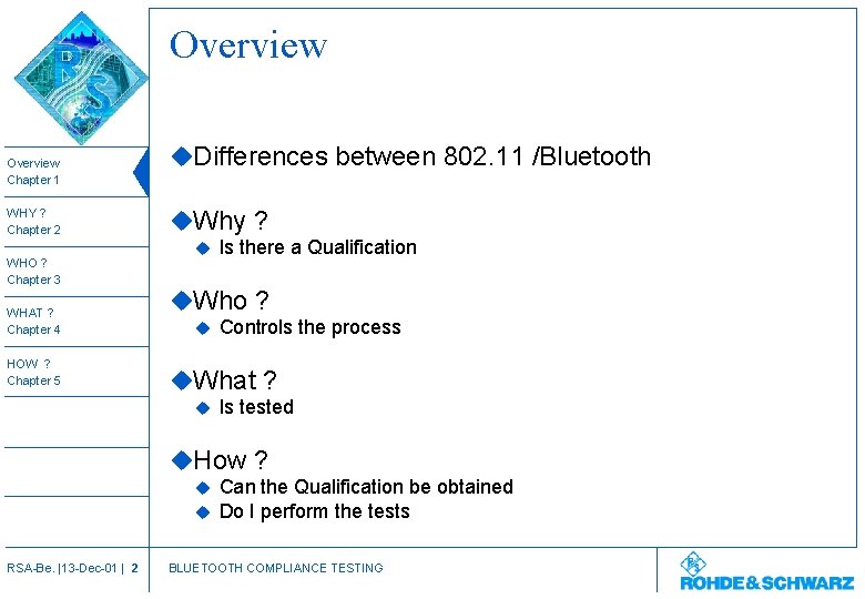 Overview Chapter 1 WHY ? Chapter 2 WHO ? Chapter 3 WHAT ? Chapter