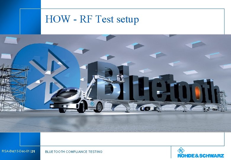 HOW - RF Test setup RSA-Be|13 -Dec-01 2 MAR | Re | 08/00 |