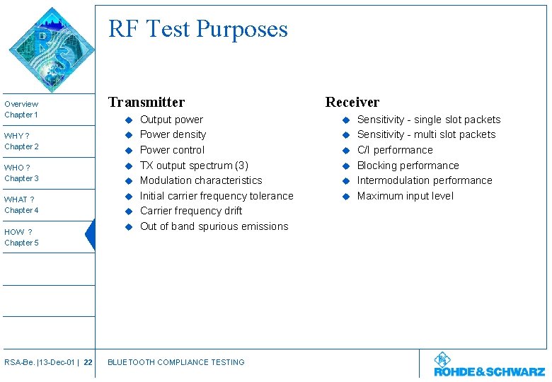 RF Test Purposes Overview Chapter 1 Transmitter u WHY ? Chapter 2 u WHO