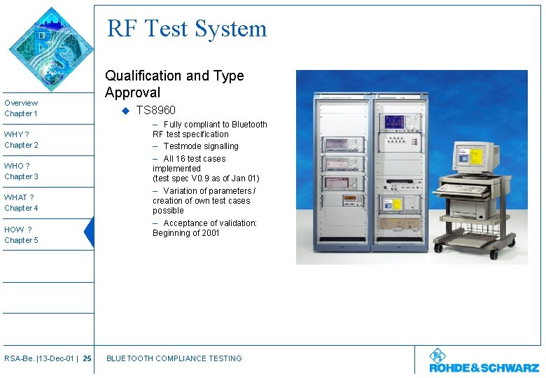RF Test System Overview Chapter 1 WHY ? Chapter 2 WHO ? Chapter 3