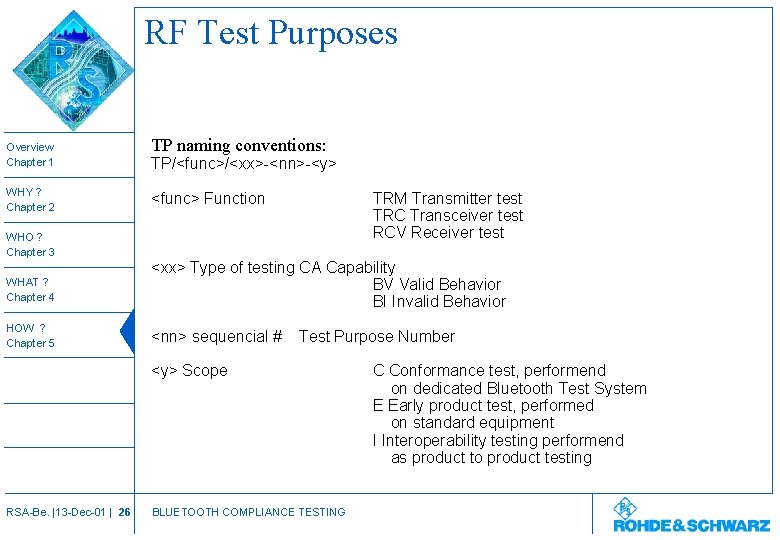 RF Test Purposes Overview Chapter 1 WHY ? Chapter 2 WHO ? Chapter 3