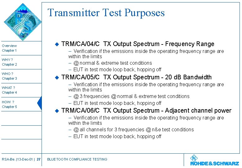 Transmitter Test Purposes Overview Chapter 1 u – Verification if the emissions inside the