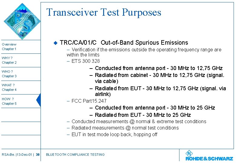 Transceiver Test Purposes Overview Chapter 1 WHY ? Chapter 2 WHO ? Chapter 3