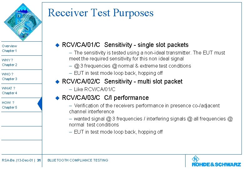 Receiver Test Purposes Overview Chapter 1 u – The sensitivity is tested using a