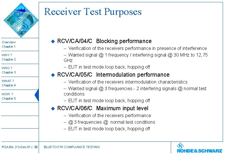 Receiver Test Purposes Overview Chapter 1 u – Verification of the receivers performance in